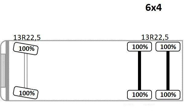 Tovornjak prekucnik MAN TGA 33.350 * BORDMATIC *6x4 * TOPZUSTAND: slika 11