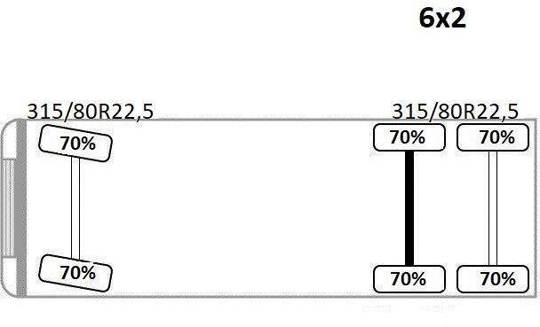 Vlečno vozilo Renault KERAX 320 DCI* ABSCHLEPPWAGEN 7,35m + HIAB 140A: slika 14 Vlečno vozilo Renault KERAX 320 DCI* ABSCHLEPPWAGEN 7,35m + HIAB 140A: slika 14