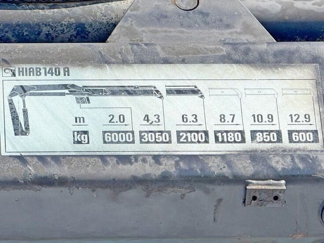 Vlečno vozilo Renault KERAX 320 DCI* ABSCHLEPPWAGEN 7,35m + HIAB 140A: slika 9 Vlečno vozilo Renault KERAX 320 DCI* ABSCHLEPPWAGEN 7,35m + HIAB 140A: slika 9