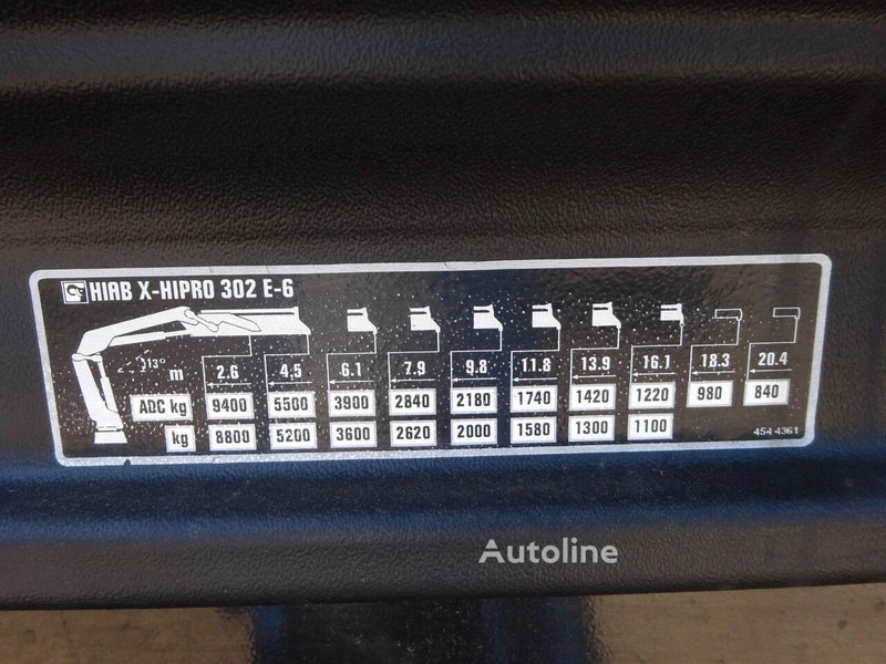 Scania R490 - Hook lift truck + crane 8x4 lizing Scania R490 - Hook lift truck + crane 8x4: slika 13 Scania R490 - Hook lift truck + crane 8x4 lizing Scania R490 - Hook lift truck + crane 8x4: slika 13