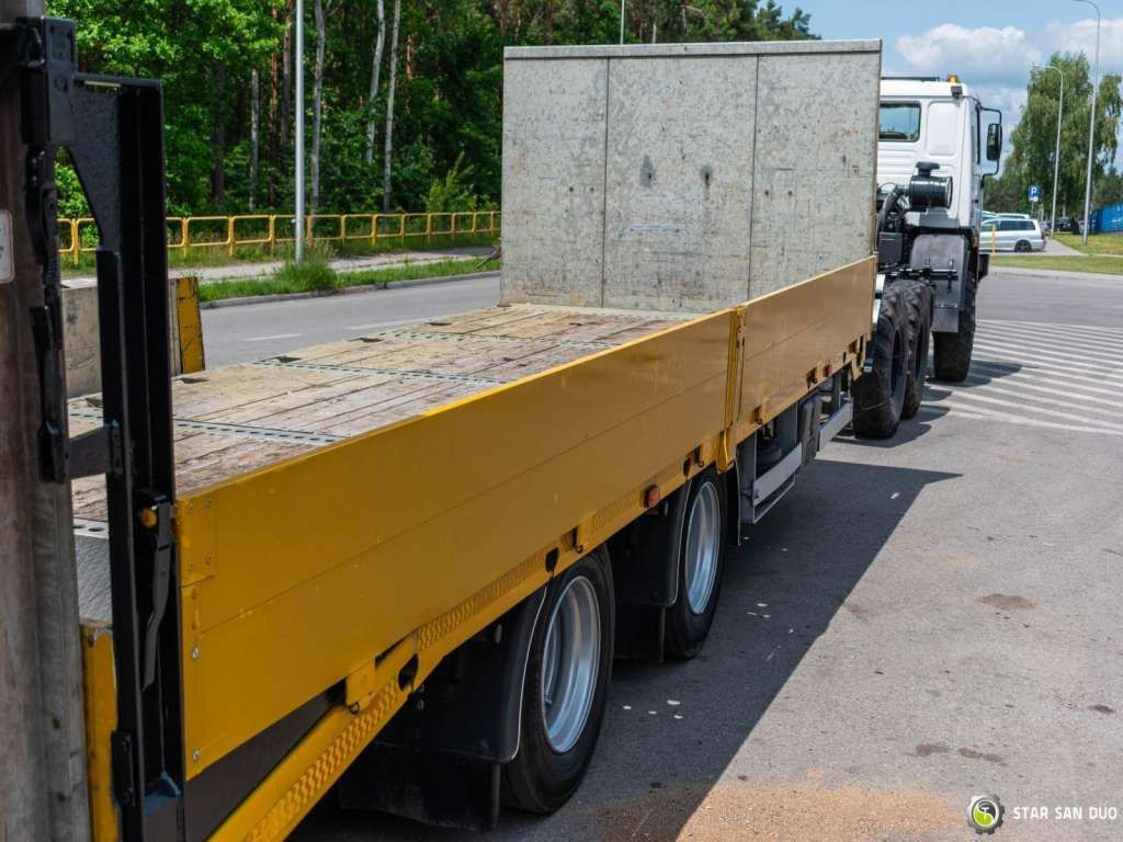 Nov Nizko noseča prikolica Müller-Mitteltal TAL ETUE-TA Hydraulic Ramps: slika 7