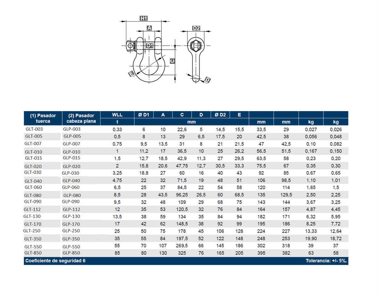 Lyre bow shackle with safety bolt with nut /screw pin - Priključek za Paletno dvigalo: slika 2 Lyre bow shackle with safety bolt with nut /screw pin - Priključek za Paletno dvigalo: slika 2