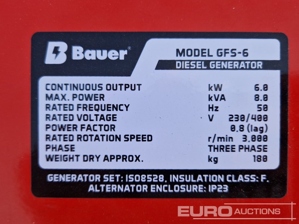 Generator Bauer GFS-6: slika 12