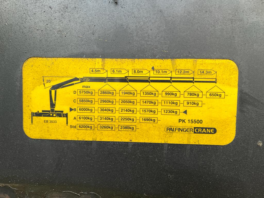 Camion grue Renault 410 AL-454-TS lizing Camion grue Renault 410 AL-454-TS: slika 9