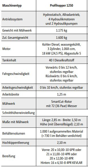 Amazone Profihopper PH 1250 - Kosilnica: slika 2 Amazone Profihopper PH 1250 - Kosilnica: slika 2