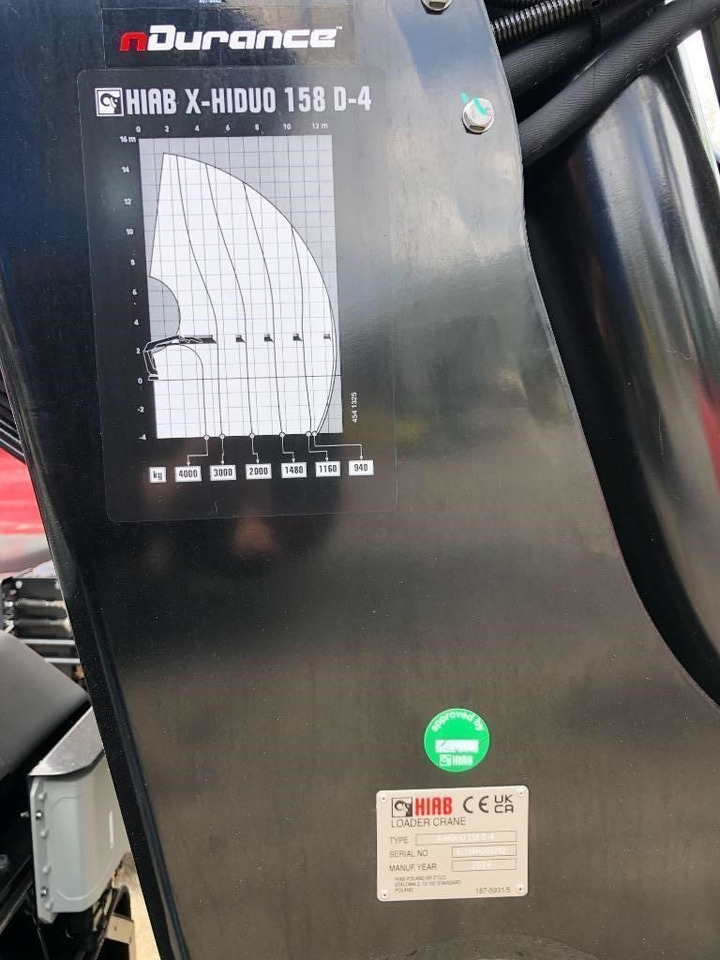 Hiab X-HiDuo 158 D-4 - Paletno dvigalo za Tovornjak: slika 2 Hiab X-HiDuo 158 D-4 - Paletno dvigalo za Tovornjak: slika 2