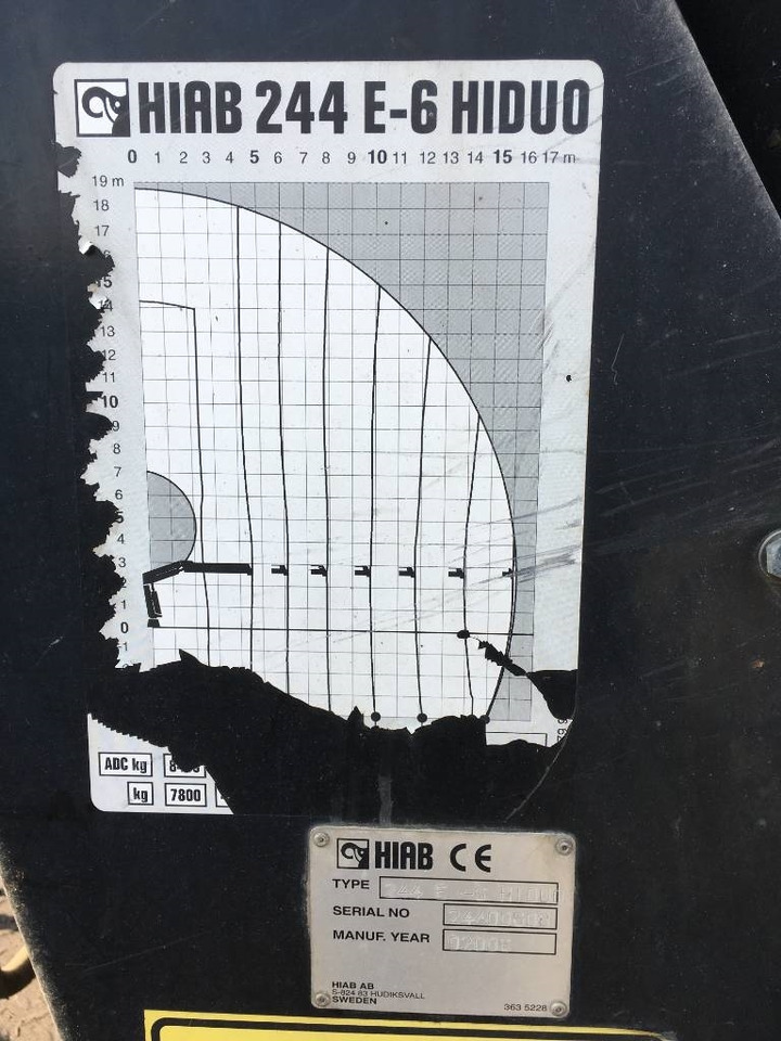 Hiab XS 244 E-6 HiDuo - Paletno dvigalo za Tovornjak: slika 3 Hiab XS 244 E-6 HiDuo - Paletno dvigalo za Tovornjak: slika 3