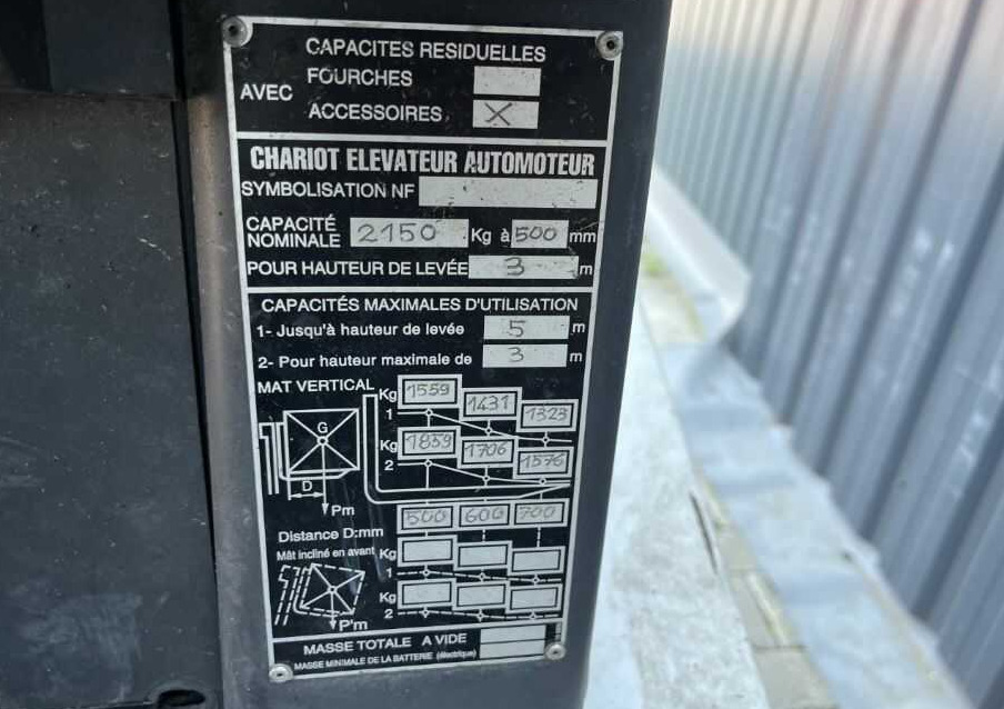 Nissan Y1D2A25Q - Diesel viličar: slika 5 Nissan Y1D2A25Q - Diesel viličar: slika 5