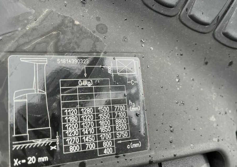 Still FM-X17 - Viličar s pomičnim teleskopom: slika 5 Still FM-X17 - Viličar s pomičnim teleskopom: slika 5