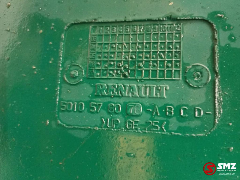 Renault Occ dakspoiler Renault - Aerodinamika/ Spojler za Tovornjak: slika 5 Renault Occ dakspoiler Renault - Aerodinamika/ Spojler za Tovornjak: slika 5