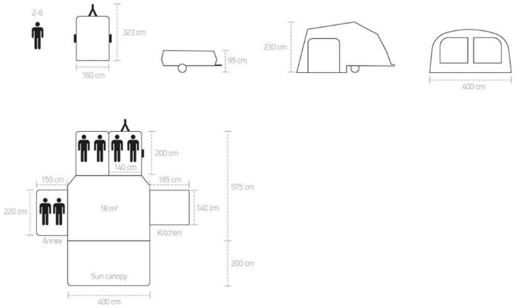 Camp-let Passion - Počitniška prikolica: slika 4 Camp-let Passion - Počitniška prikolica: slika 4