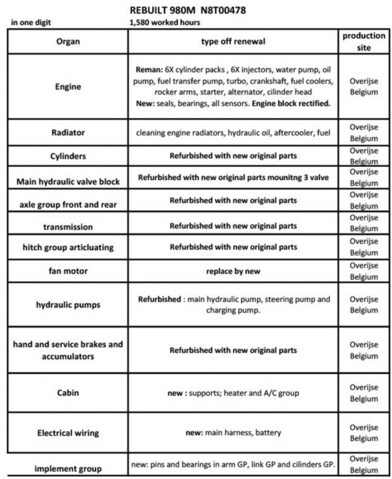 Kolesni nakladalec CAT 980M: slika 8