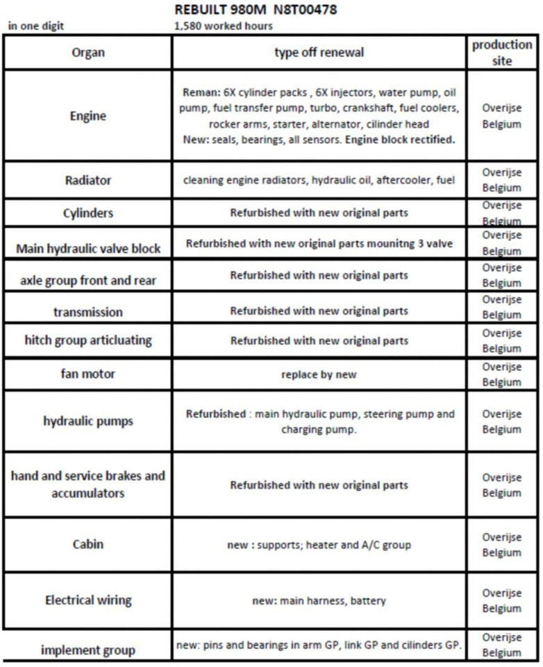 Kolesni nakladalec CAT 980M: slika 31