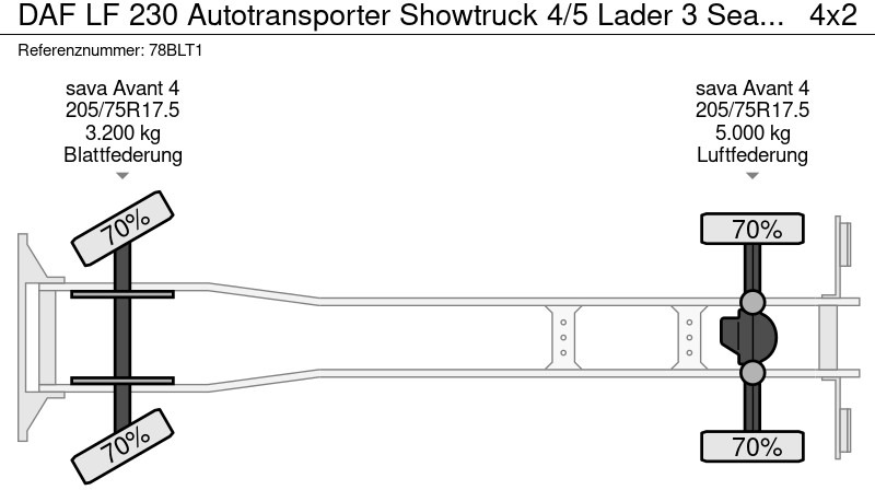 DAF LF 230 Autotransporter Showtruck 4/5 Lader 3 Seats Camera - Tovornjak avtotransporter: slika 3 DAF LF 230 Autotransporter Showtruck 4/5 Lader 3 Seats Camera - Tovornjak avtotransporter: slika 3