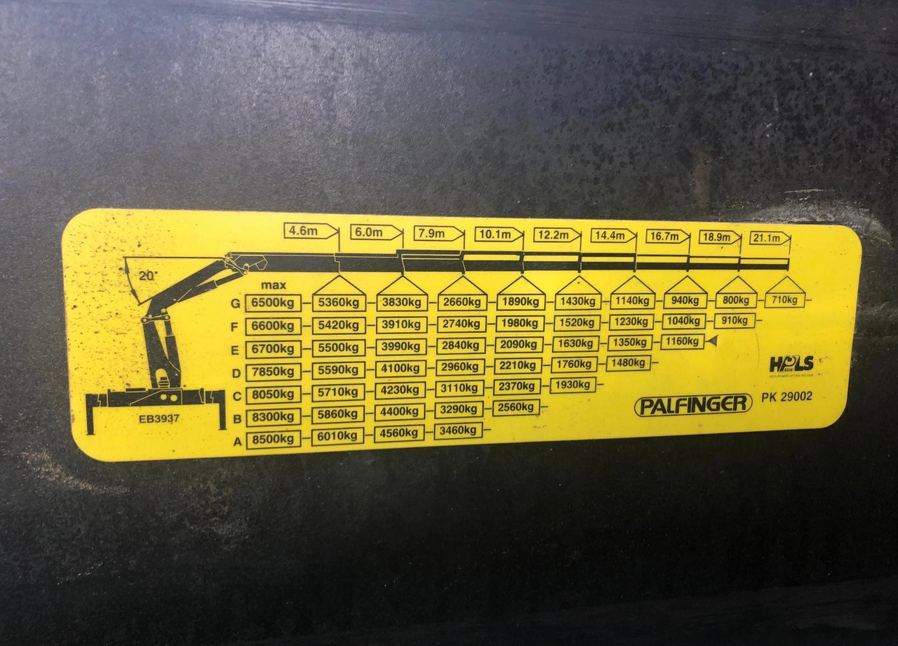 MERCEDES-BENZ ACTROS PALFINGER 29TON/M ENERGETYKA!! 6x6 6x4 - Tovornjak z dvigalom: slika 4 MERCEDES-BENZ ACTROS PALFINGER 29TON/M ENERGETYKA!! 6x6 6x4 - Tovornjak z dvigalom: slika 4