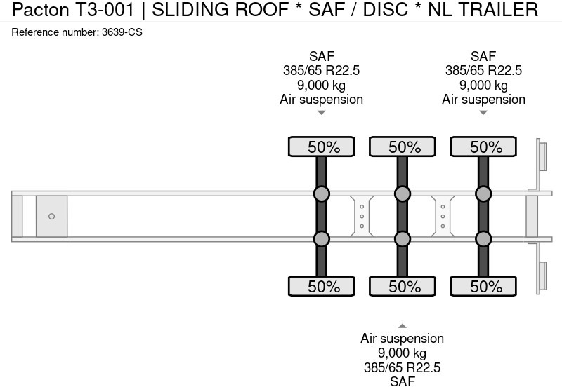 Polprikolica s ponjavo Pacton T3-001 | SLIDING ROOF * SAF / DISC * NL TRAILER: slika 17