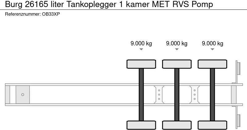 Polprikolica cisterna Burg 26165 liter Tankoplegger 1 kamer MET RVS Pomp: slika 11