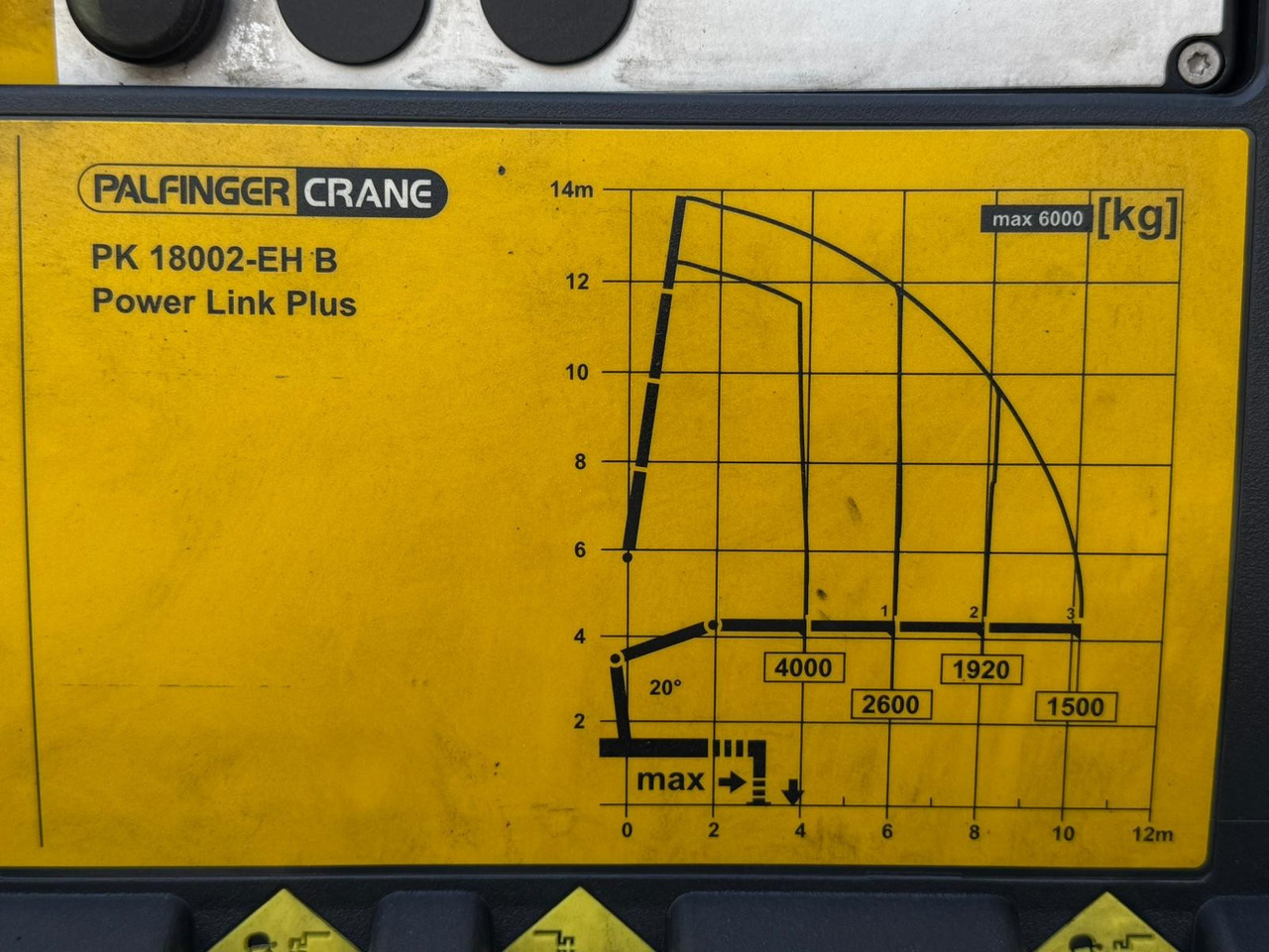 MAN 26.320 BL TGS E6 (Platform and Crane) - Tovornjak s kesonom, Tovornjak z dvigalom: slika 5 MAN 26.320 BL TGS E6 (Platform and Crane) - Tovornjak s kesonom, Tovornjak z dvigalom: slika 5