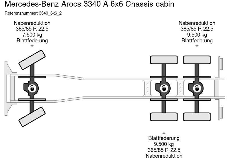 Mercedes-Benz Arocs 3340 A 6x6 Chassis cabin lizing Mercedes-Benz Arocs 3340 A 6x6 Chassis cabin: slika 19