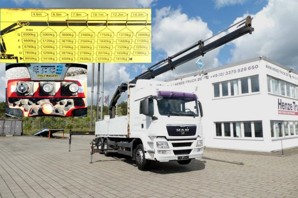 MAN TG-S 26.440 6x4 Pritsche Heckkran PK 27002+Funk - Tovornjak z dvigalom: slika 2 MAN TG-S 26.440 6x4 Pritsche Heckkran PK 27002+Funk - Tovornjak z dvigalom: slika 2