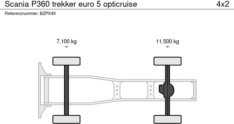 Vlačilec Scania P360 trekker euro 5 opticruise: slika 10